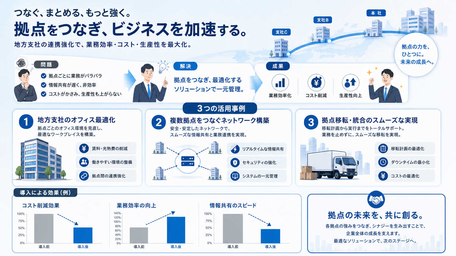 遠隔地の内装相談を活用した事例