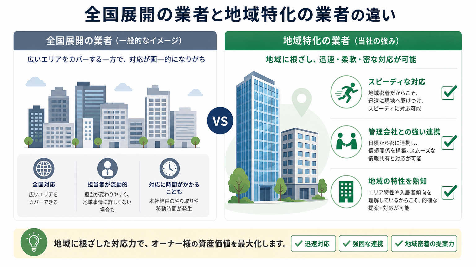 梅田・本町エリアのオフィスパーテーション施工は地域特化型の専門業者に依頼するのが最適