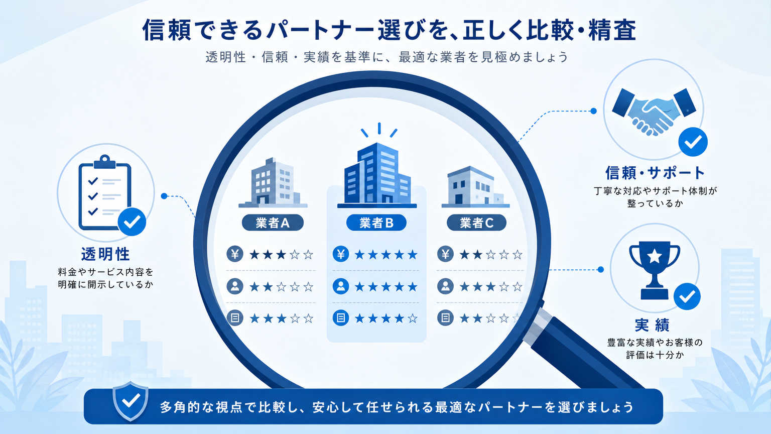 大阪のオフィス移転費用に関する業者選定のポイント