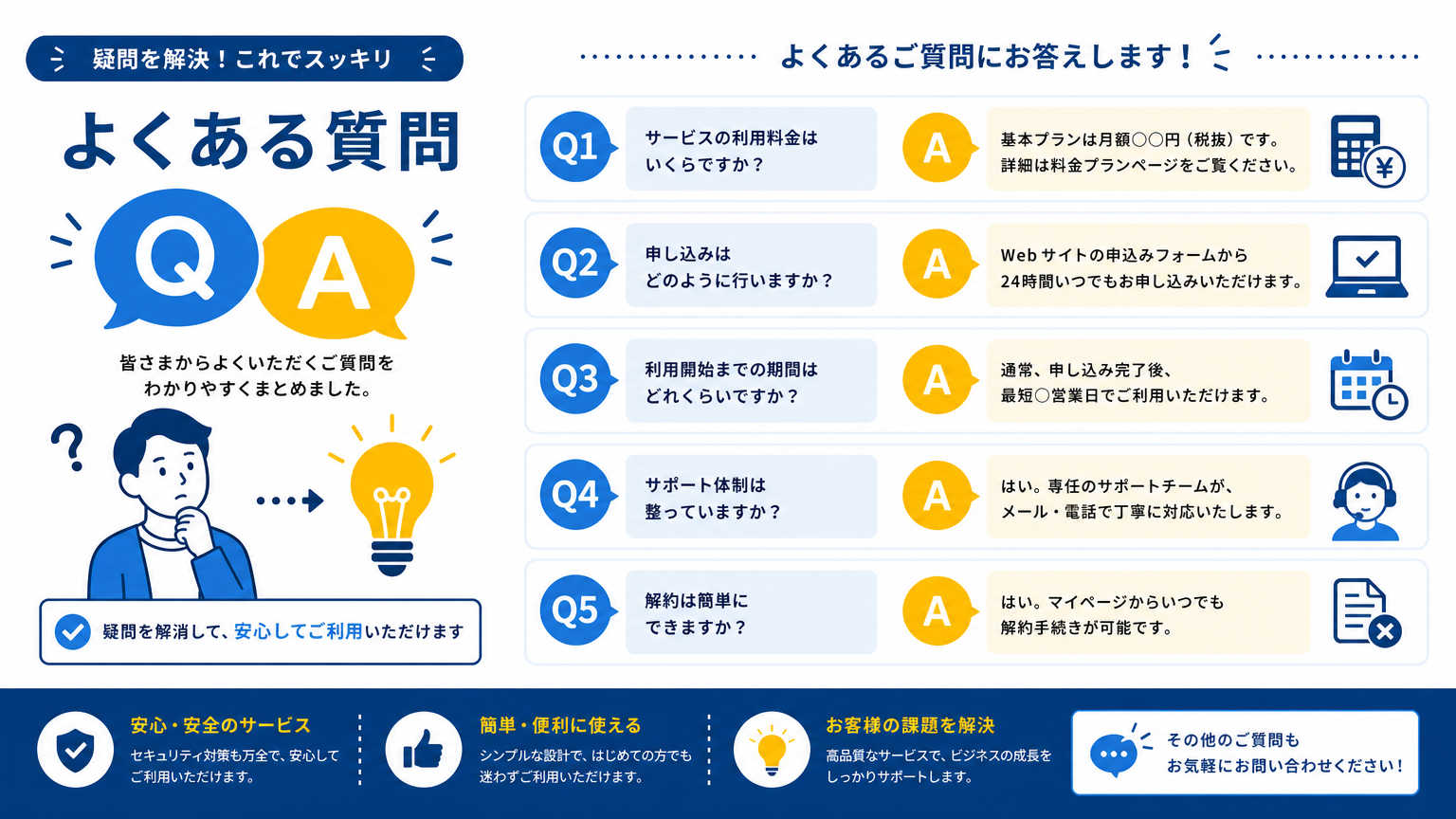 遠隔地の内装相談についてよくある質問