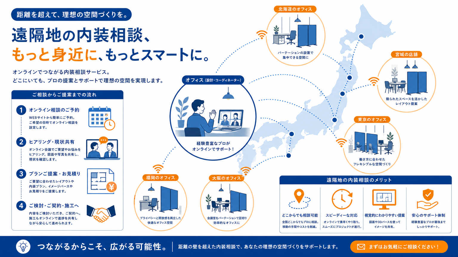 遠隔地の内装相談は可能?結論からわかりやすく解説