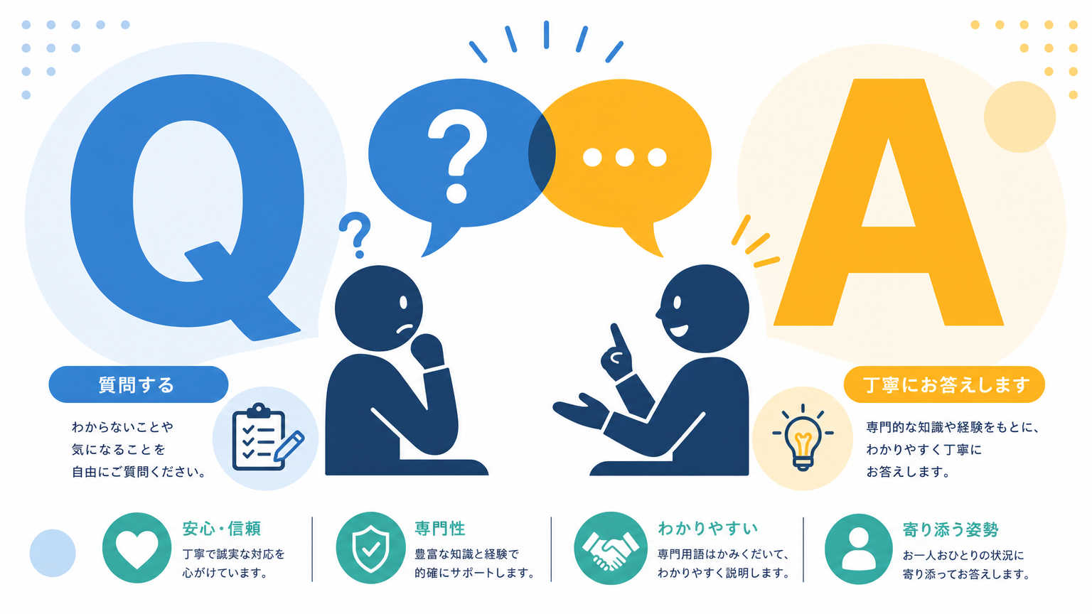 大阪の移転費用についてよくある質問