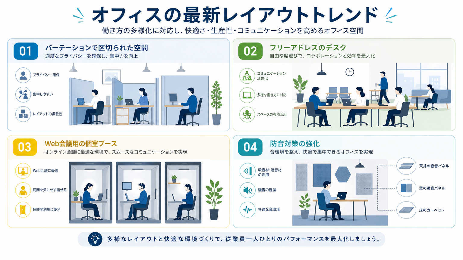 関西のオフィス内装・レイアウトの最新トレンド