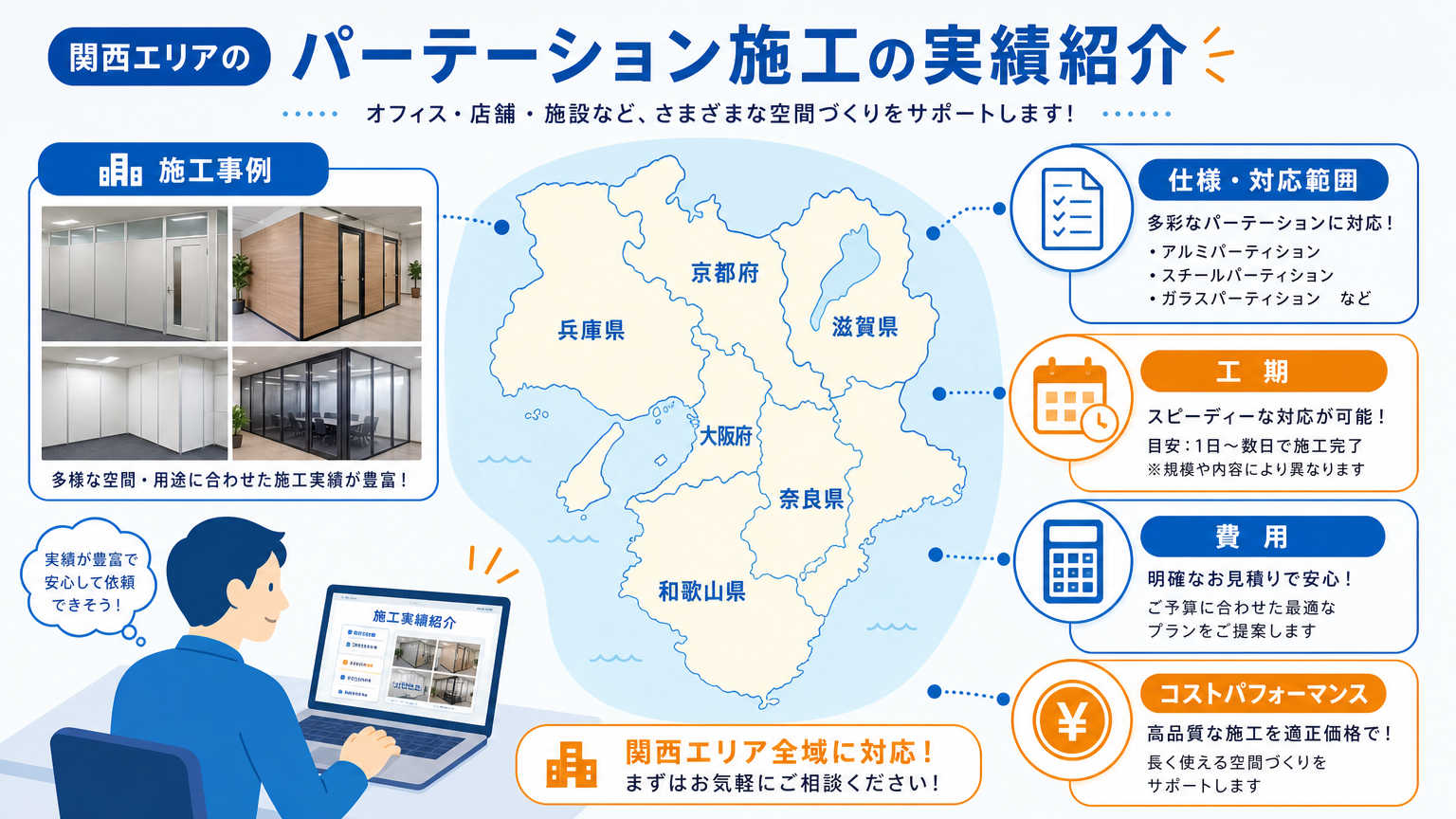 関西の施工事例とは｜パーテーション・オフィス内装の実績紹介ページ