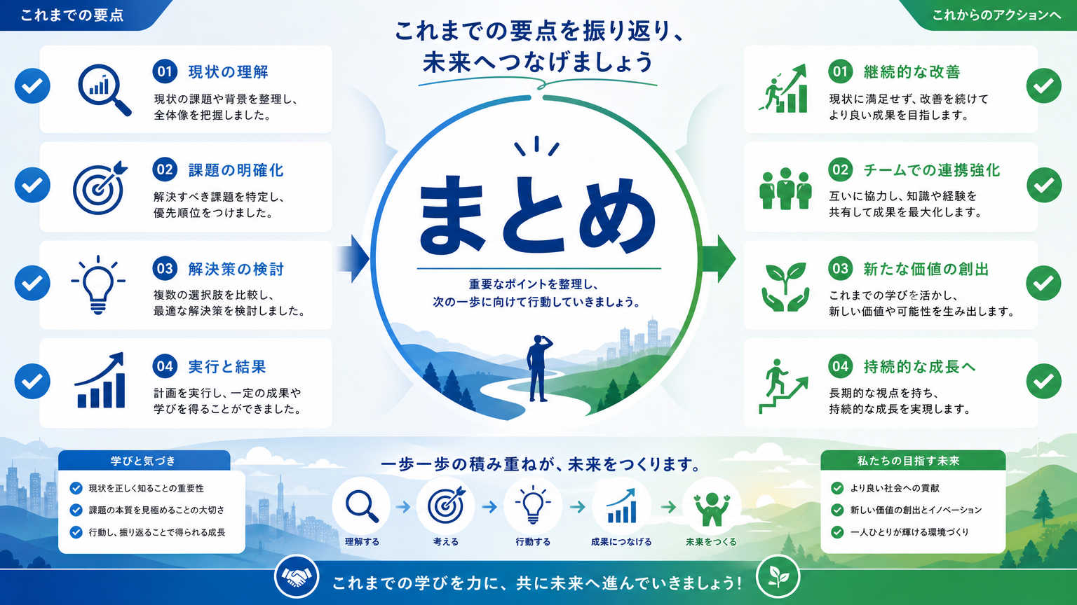まとめ