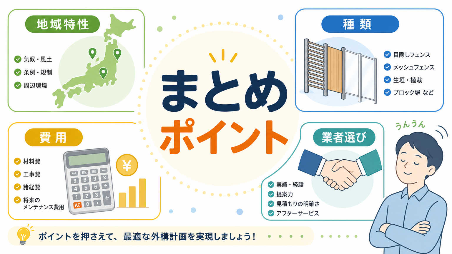 まとめ